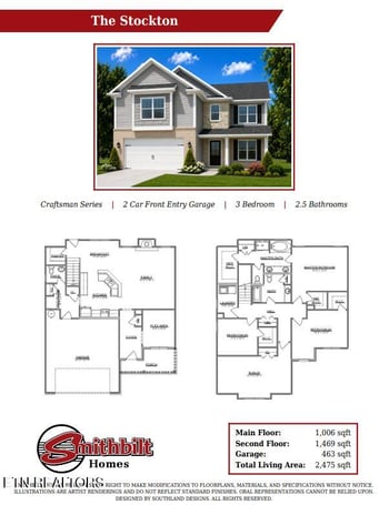 6160 Silent Bell Ave Lot 287, Powell, TN 37849