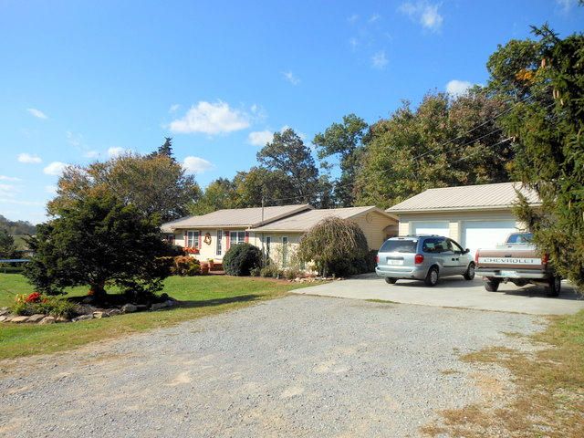 645 Glenlock Rd, Sweetwater, TN 37874