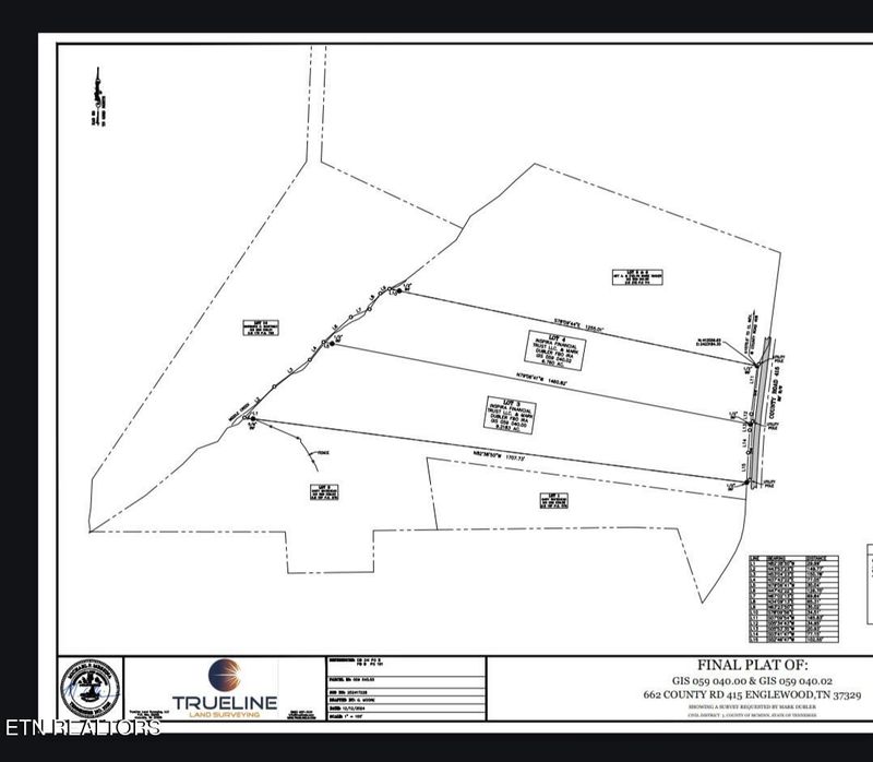 662 Co Rd 415, Englewood, TN 37329