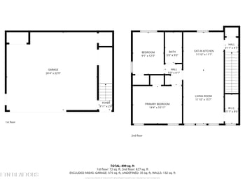 667 Turkey Nest Rd, Gatlinburg, TN 37738
