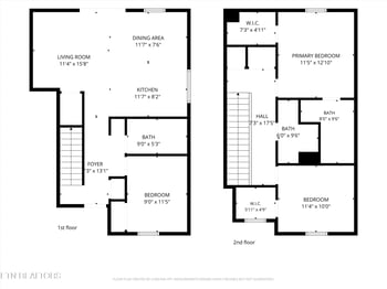 719 Ben Hur Ave, Knoxville, TN 37915