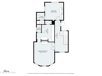 719 Luttrell St, Knoxville, TN 37917