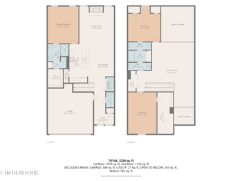 8338 David Tippit Way, Knoxville, TN 37931