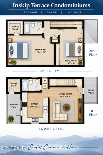 948 Micro Way #1, Knoxville, TN 37912