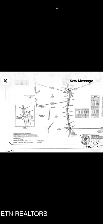 Lot 1 Carrs Creek Rd, Townsend, TN 37882