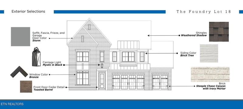 Lot 18 Silver Cedar Ln, Knoxville, TN 37932