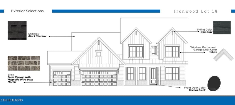 Lot 18 White Sycamore Ln, Knoxville, TN 37932