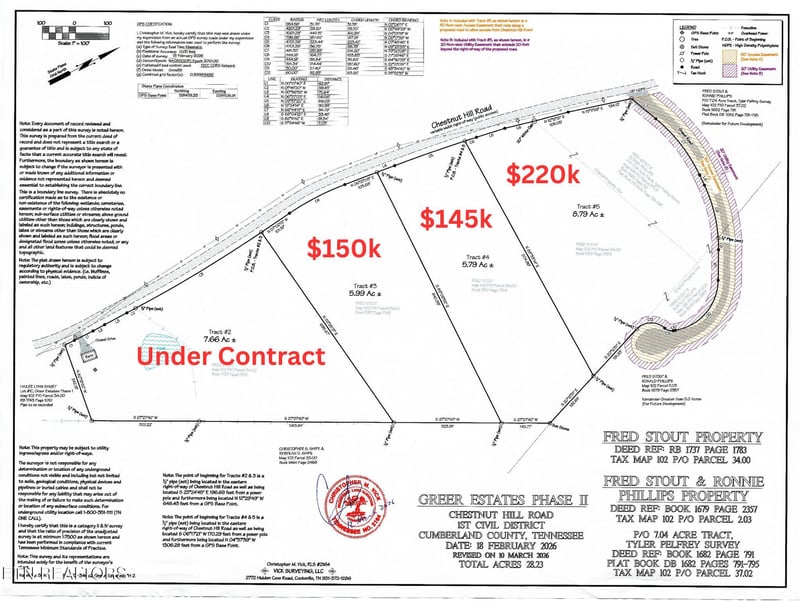Lot 4 Chestnut Hill Rd, Crossville, TN 38571