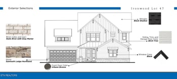 Lot 47 Deer Crossing, Knoxville, TN 37932