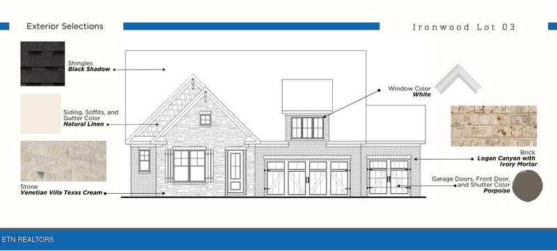 Lot3 Willow Leaf Ln, Knoxville, TN 37932