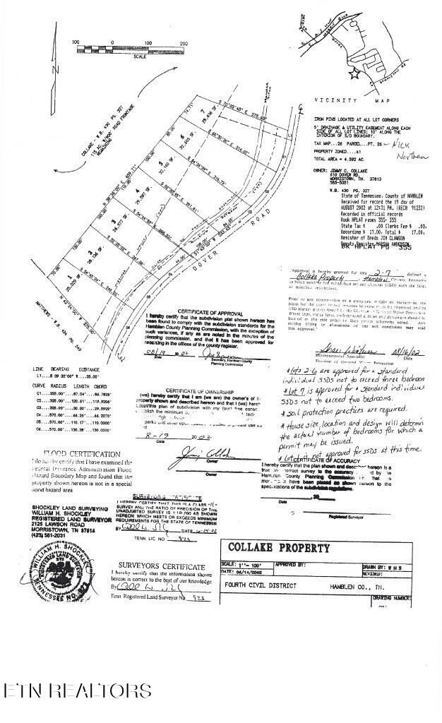 Lots 1 - 2 Dover Rd, Morristown, TN 37813