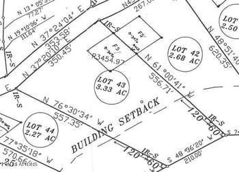 TBD Holston River Dr, Rutledge, TN 37861