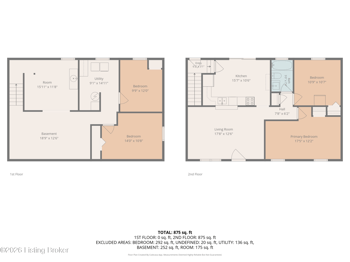 10200 Waycross Ave, Louisville, KY 40229