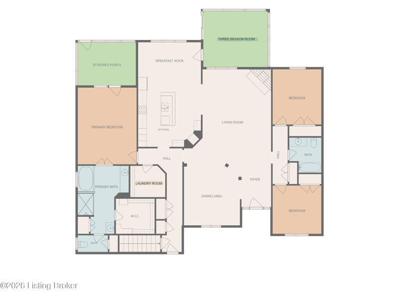 10413 Martinside Dr, Louisville, KY 40291