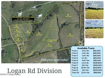 1070-1 Logan Rd, Gravel Switch, KY 40328