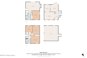 1102 Timber Oak Dr, Louisville, KY 40223