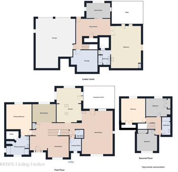1112 Bentwood Place Ct, Louisville, KY 40207