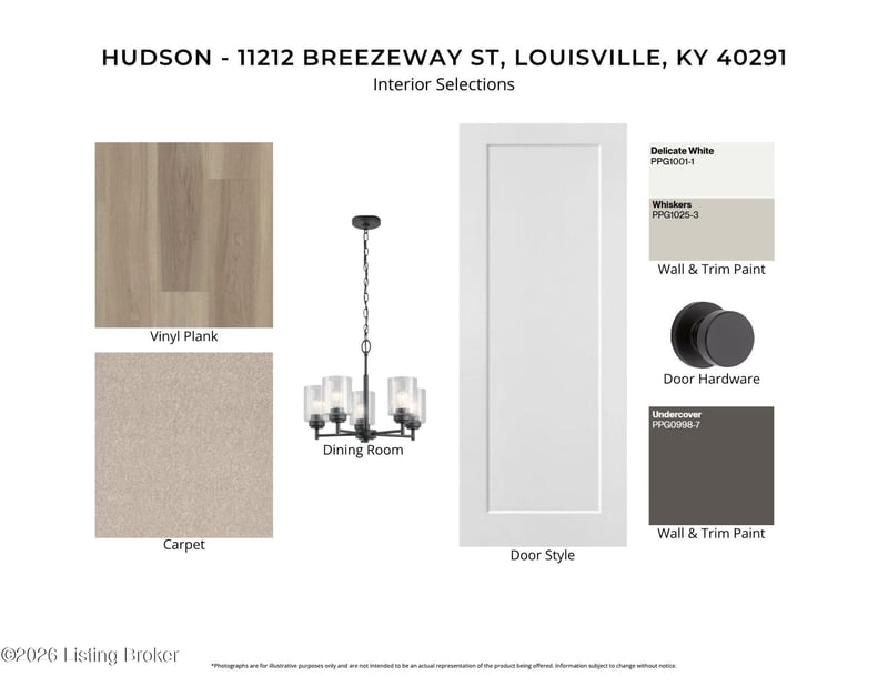 11212 Breezeway St #63B, Louisville, KY 40291