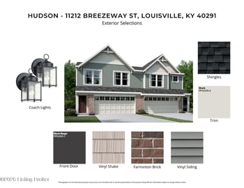 11212 Breezeway St #63B, Louisville, KY 40291