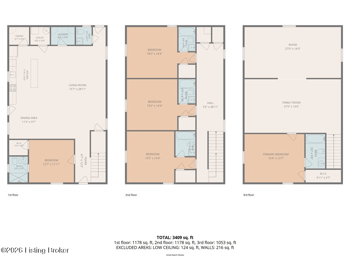 12411 Berrytown Rd, Louisville, KY 40223