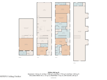 12413 Berrytown Rd, Louisville, KY 40223