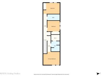 1440 S 32nd St, Louisville, KY 40211