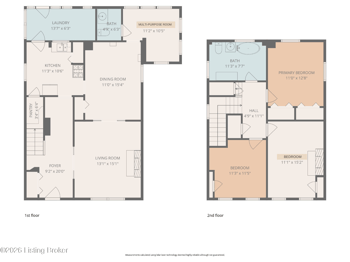 148 Coral Ct, Louisville, KY 40206
