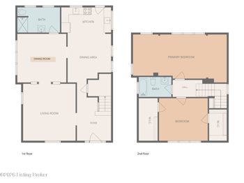 1712 Edgeland Ave, Louisville, KY 40204