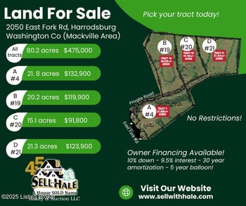 2050-B East Fork Rd, Harrodsburg, KY 40330