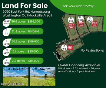 2050-D East Fork Rd, Mackville, KY 40040