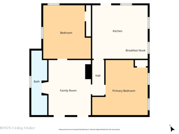 2201 Griffiths Ave, Louisville, KY 40212