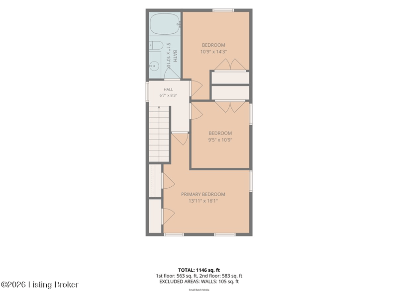 2217 Woodland Ave, Louisville, KY 40210