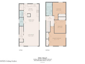 2217 Woodland Ave, Louisville, KY 40210