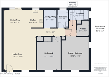 3112 Hendon Rd, Louisville, KY 40220