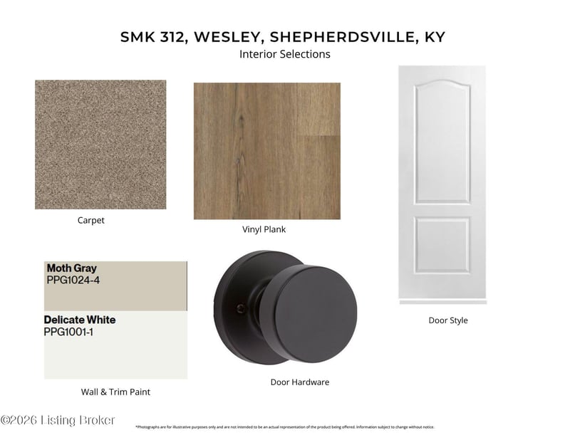 442 Mud Hen Dr, Shepherdsville, KY 40165