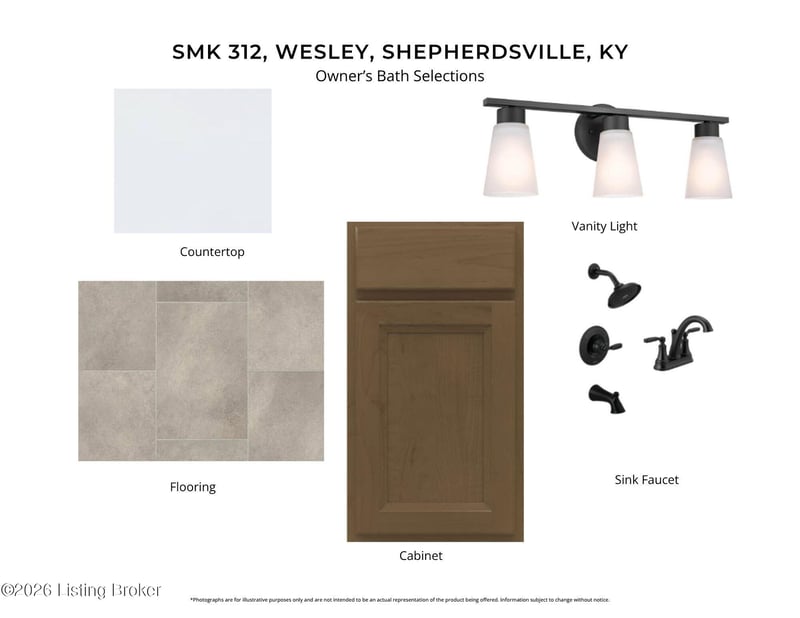 442 Mud Hen Dr, Shepherdsville, KY 40165