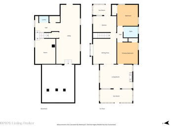 4509 S 6th St, Louisville, KY 40214