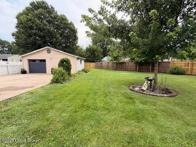 4925 Raven Rd, Lynnview, KY 40213