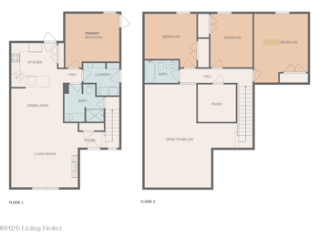 5134 Southern Charm Ln, Louisville, KY 40219