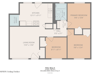 5200 Alba Way, Louisville, KY 40213