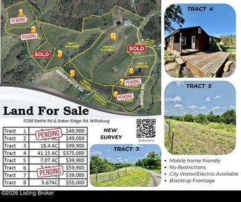 5651 Battle Rd, Mackville, KY 40040