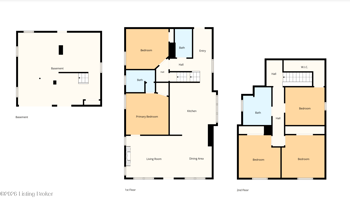 631 S 43rd St, Louisville, KY 40211