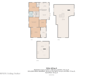 643 E Oak St, Louisville, KY 40203