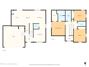 6506 Innsbruck Way, Louisville, KY 40228