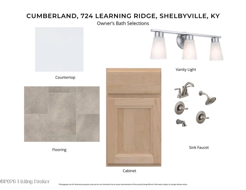 724 Learning Ridge Dr, Shelbyville, KY 40065