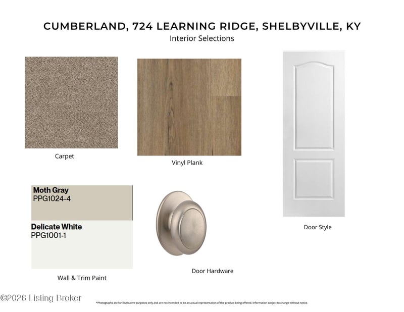 724 Learning Ridge Dr, Shelbyville, KY 40065