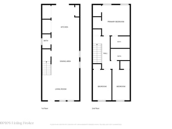 777 S Clay St, Louisville, KY 40203