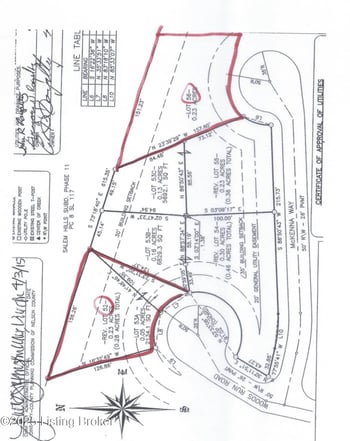 926 Woods Run Rd, Bardstown, KY 40004