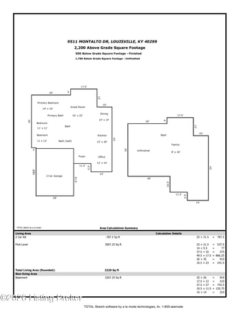 9511 Montalto Dr, Louisville, KY 40299