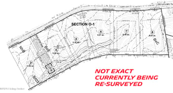 Lot 3 Old Sligo Rd Lot 3, La Grange, KY 40031